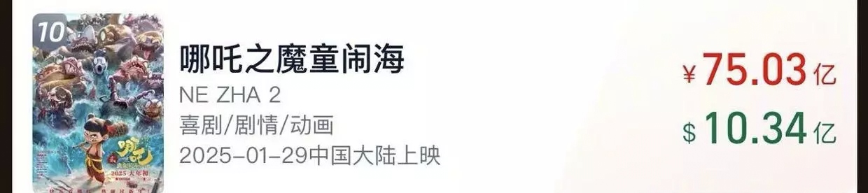 《哪吒之魔童闹海》：闪耀全球动画票房榜的国漫之光-悠云
